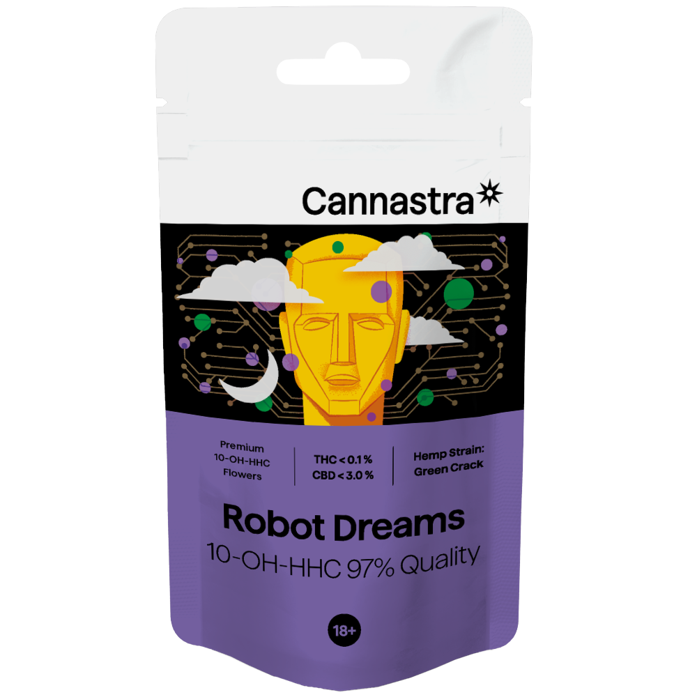 Cannastra - ROBOT DREAMS - 10-OH-HHC Flower