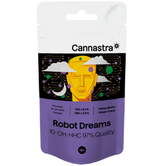 Cannastra - ROBOT DREAMS - 10-OH-HHC Flower